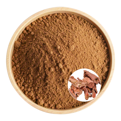 Rhodiola Rosea Extract